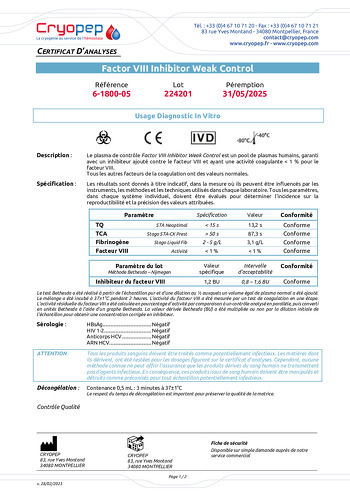Factor VIII Inhibitor Plasma Weak Control Certificate of analysis